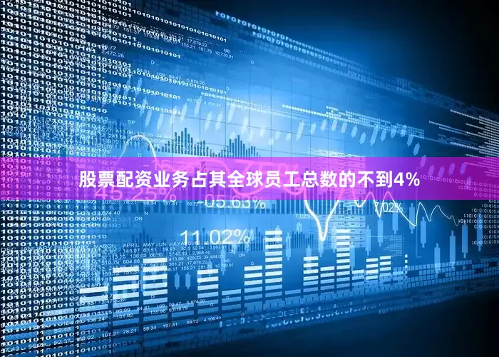 股票配资业务占其全球员工总数的不到4%