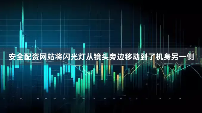 安全配资网站将闪光灯从镜头旁边移动到了机身另一侧